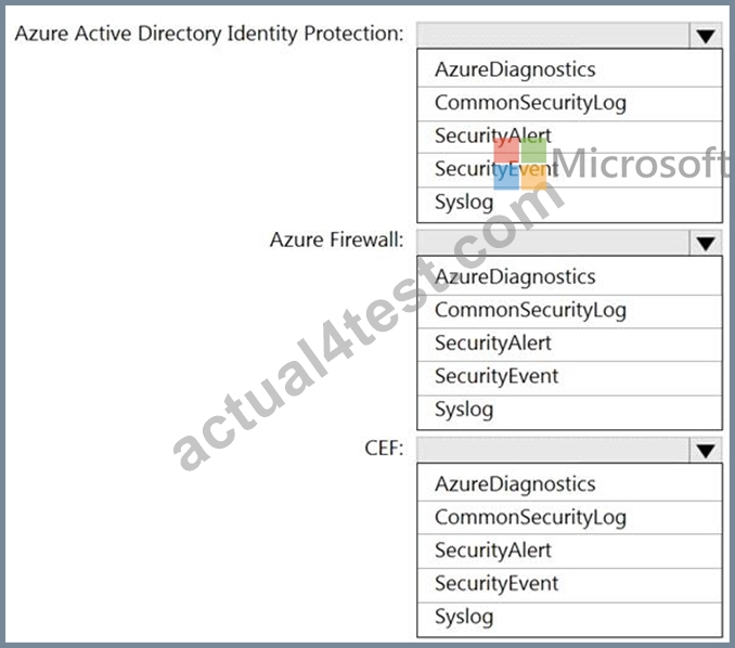 AZ-500-ab2ebeff22facfd6e5623151befe3f5a.jpg