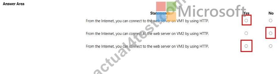 AZ-500-bc28e835882424da6f8e6eabc57103cf.jpg