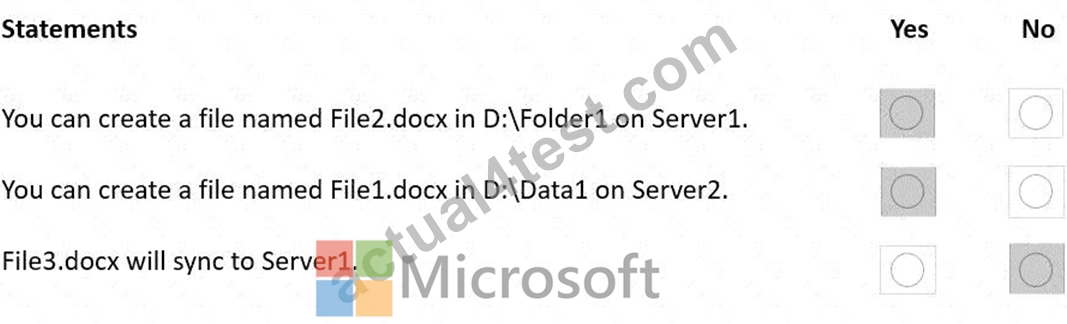 Q32-Q48] 2025 Updated AZ-800 Tests Engine pdf - All Free Dumps